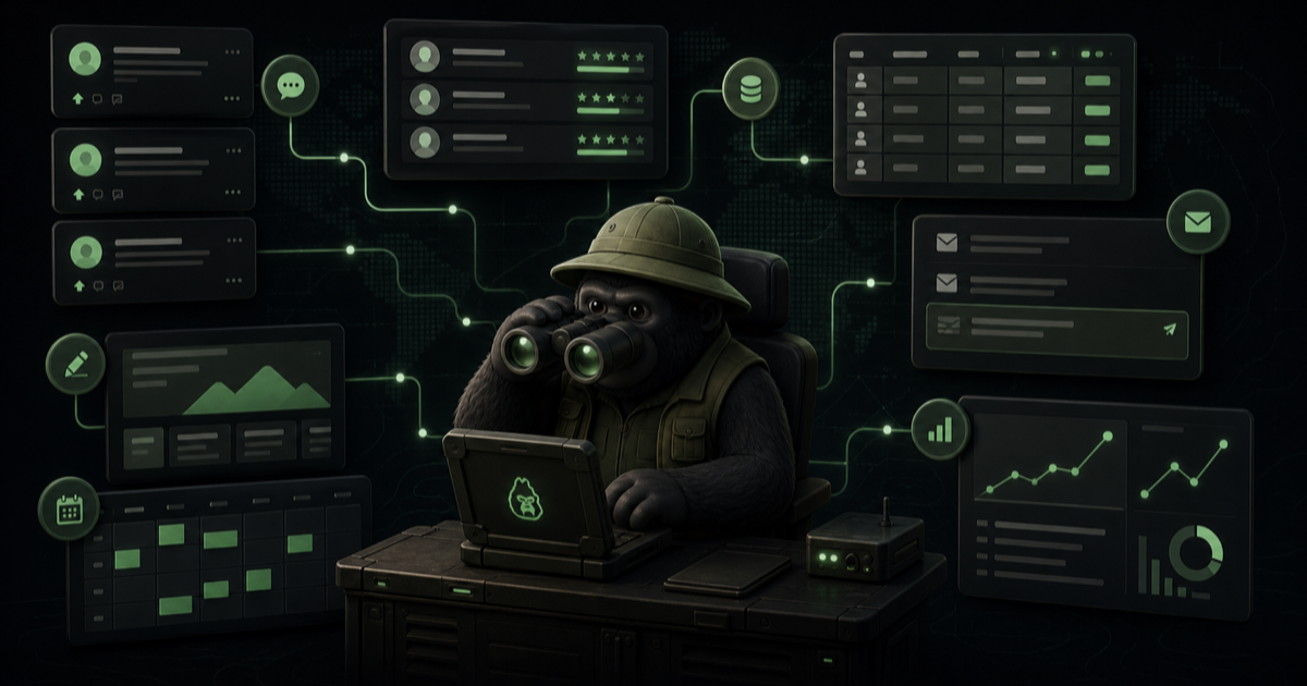 Gorilla scout surrounded by agentic marketing workflow panels